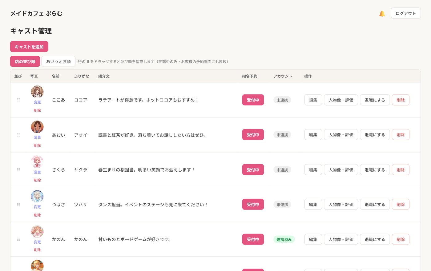 管理Webのキャスト管理画面。キャストの写真と紹介文が並んでいる