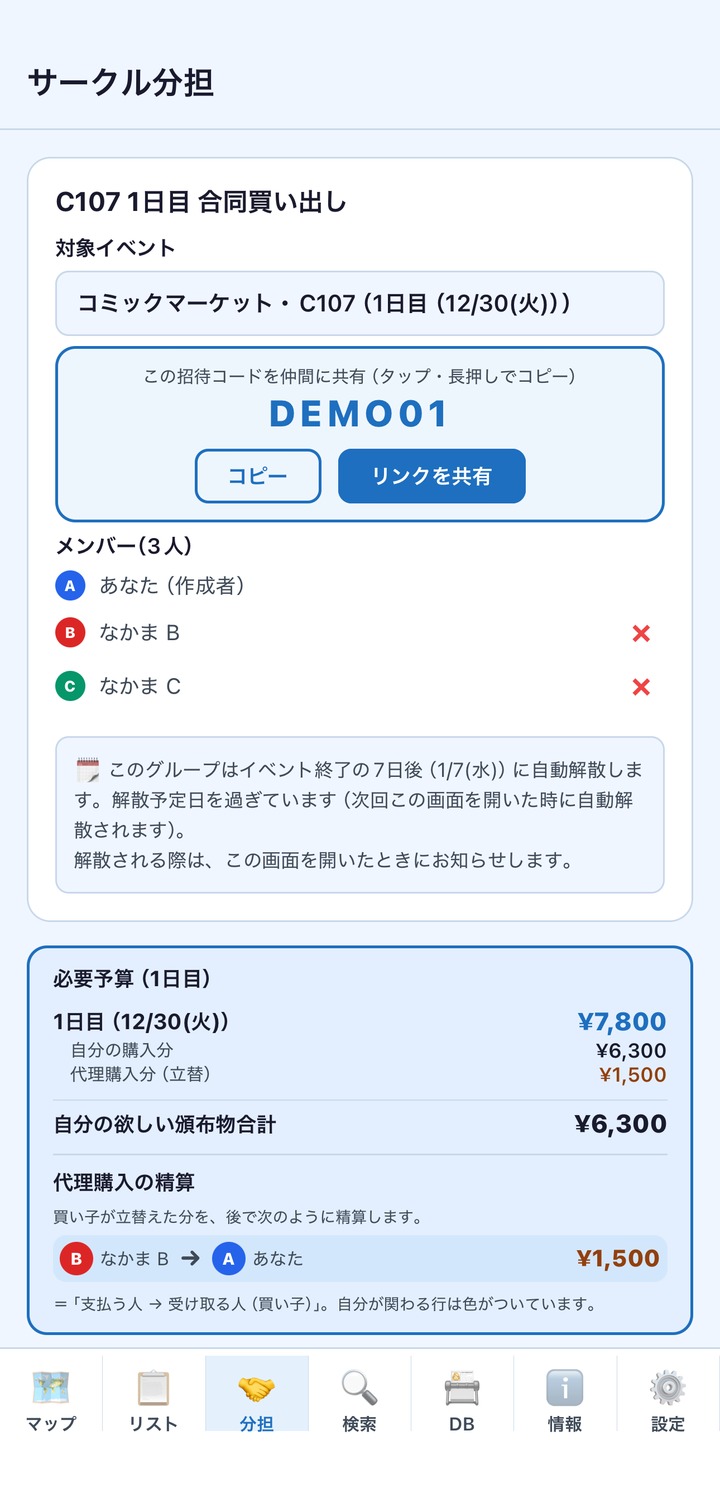 グループでサークルを共有し予算・精算を管理する画面